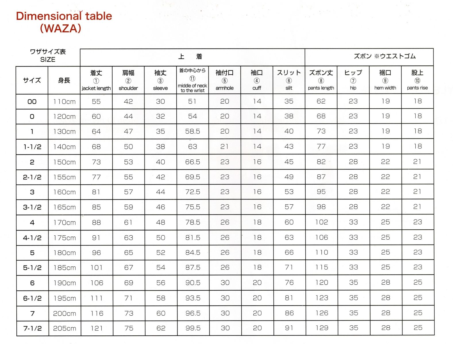 Sizing Guide